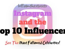Most followed celebrity on Instagram